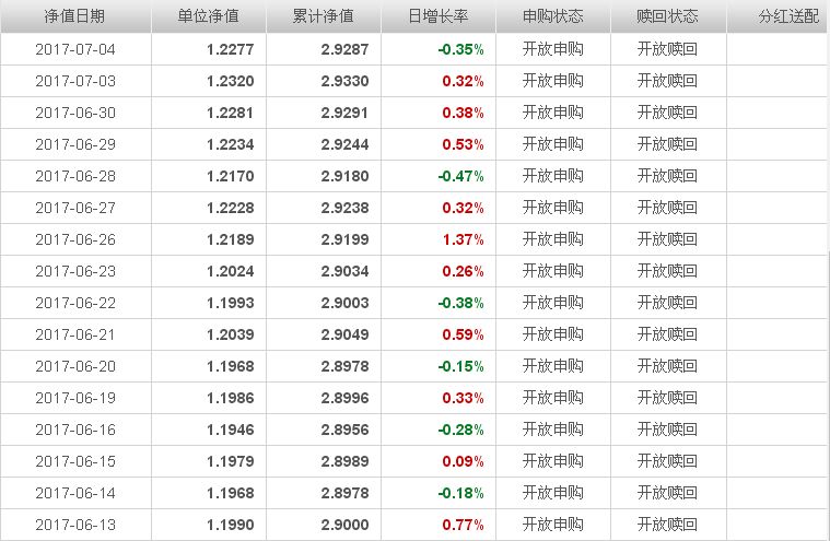 中銀收益最新凈值揭秘，自然美景的財(cái)富之旅邀請(qǐng)
