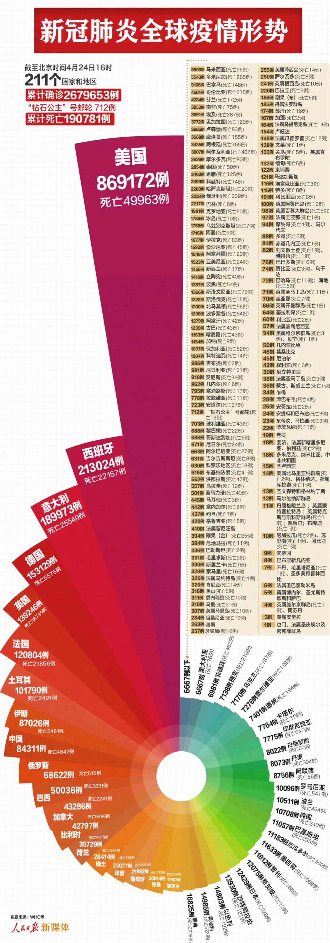 世界新疫情最新動態(tài)，變化中的學(xué)習(xí)，自信與成就的力量
