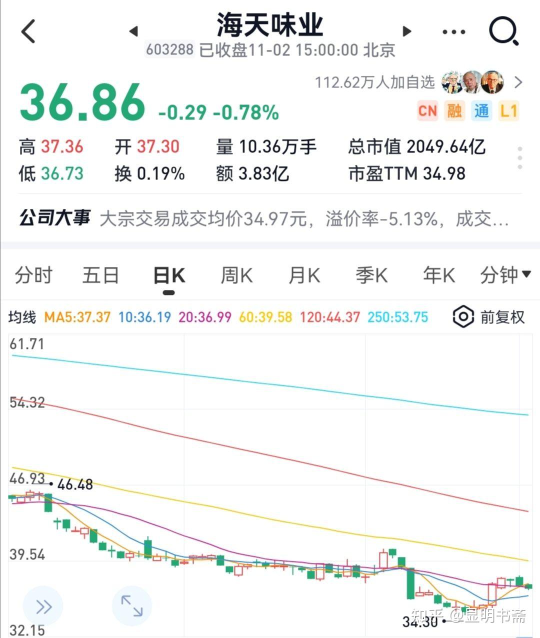 海天味業(yè)最新行情概覽，行業(yè)趨勢(shì)、市場(chǎng)分析與投資洞察全解析