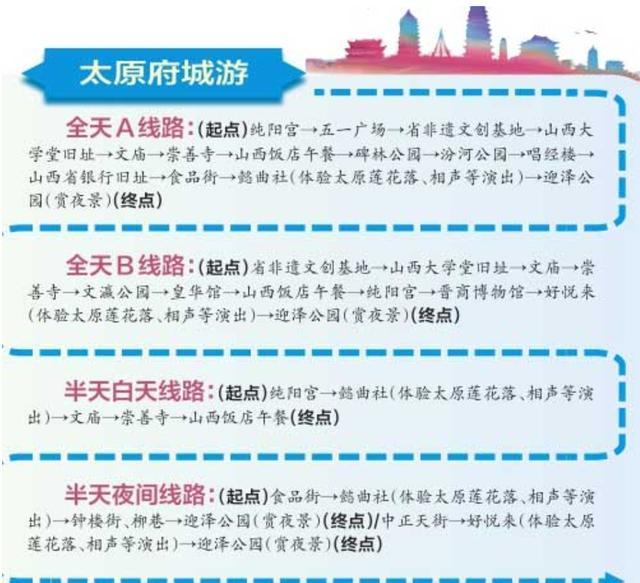 太原最新路線探索，自然美景之旅，追尋內(nèi)心平和與寧靜的旅程